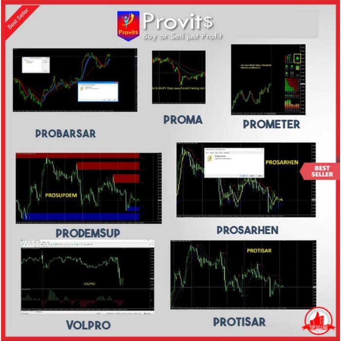 (READY) (READY) Indikator Trading Forex Provit Training Lengkap - Probarsar Prometer