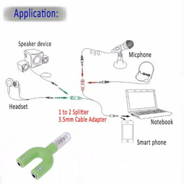 Audio Splitter Shape U 3.5 mm ke Headphone &amp; Mic