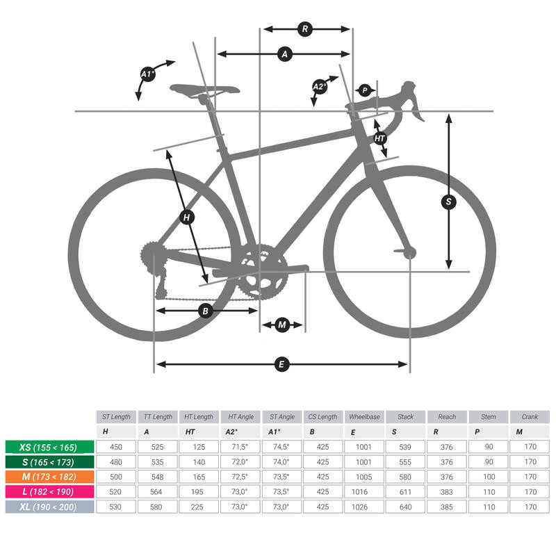 decathlon triban 100 flat bar