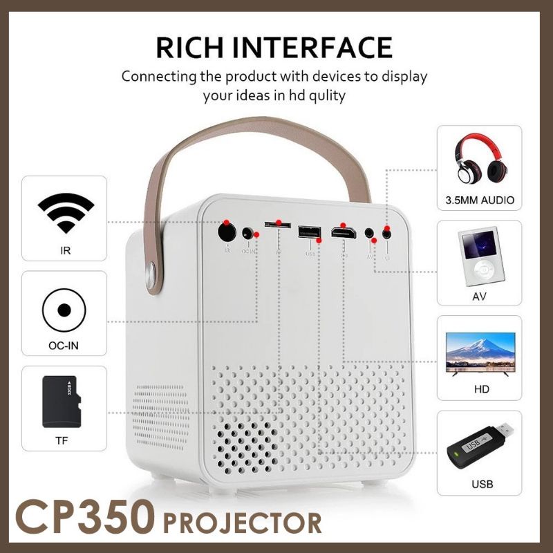 CP350 Smart USB Wifi Micro LED Home Theater Mobile Projector 1080p Supported Portable Lcd Phone Beam Mini 4K projectors