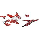 Modif Stiker Honda Cb 150 R Milan