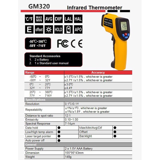 Zoyi GM320 Digital Infrared Thermometer IR Termometer Laser Termo Gun