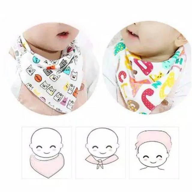 WMS Bib Slaber Celemek Air Liur Bayi