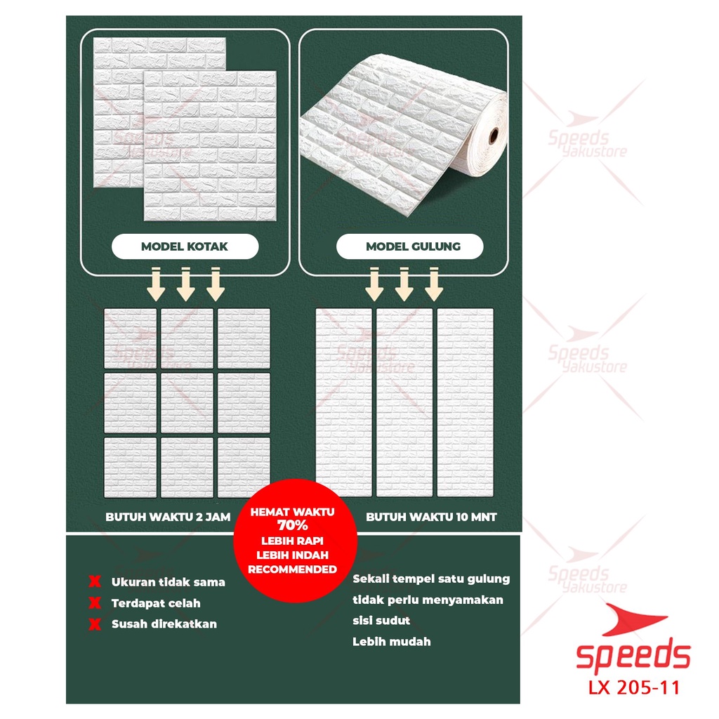 SPEEDS Wallpaper Dinding Sticker Dinding 5mm 3D Foam Stiker walpaper new 205-2-6
