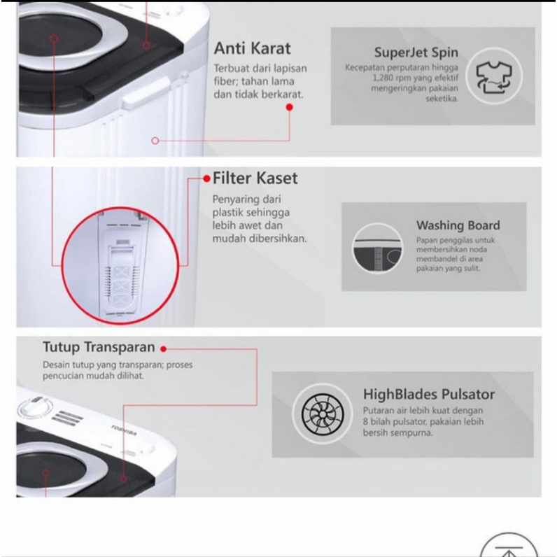 Mesin Cuci Toshiba 2 tabung 12Kg VH-H120MN Bergaransi resmi