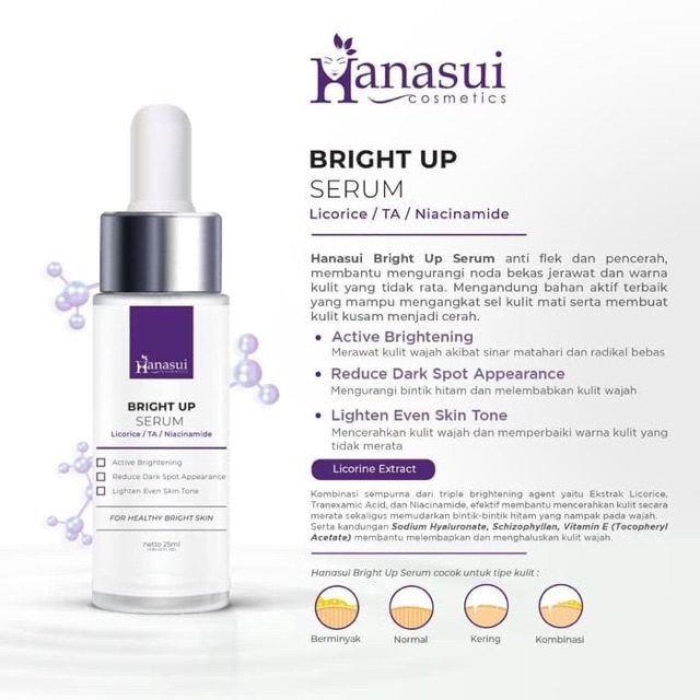 Hanasui Premium Serum 25ml