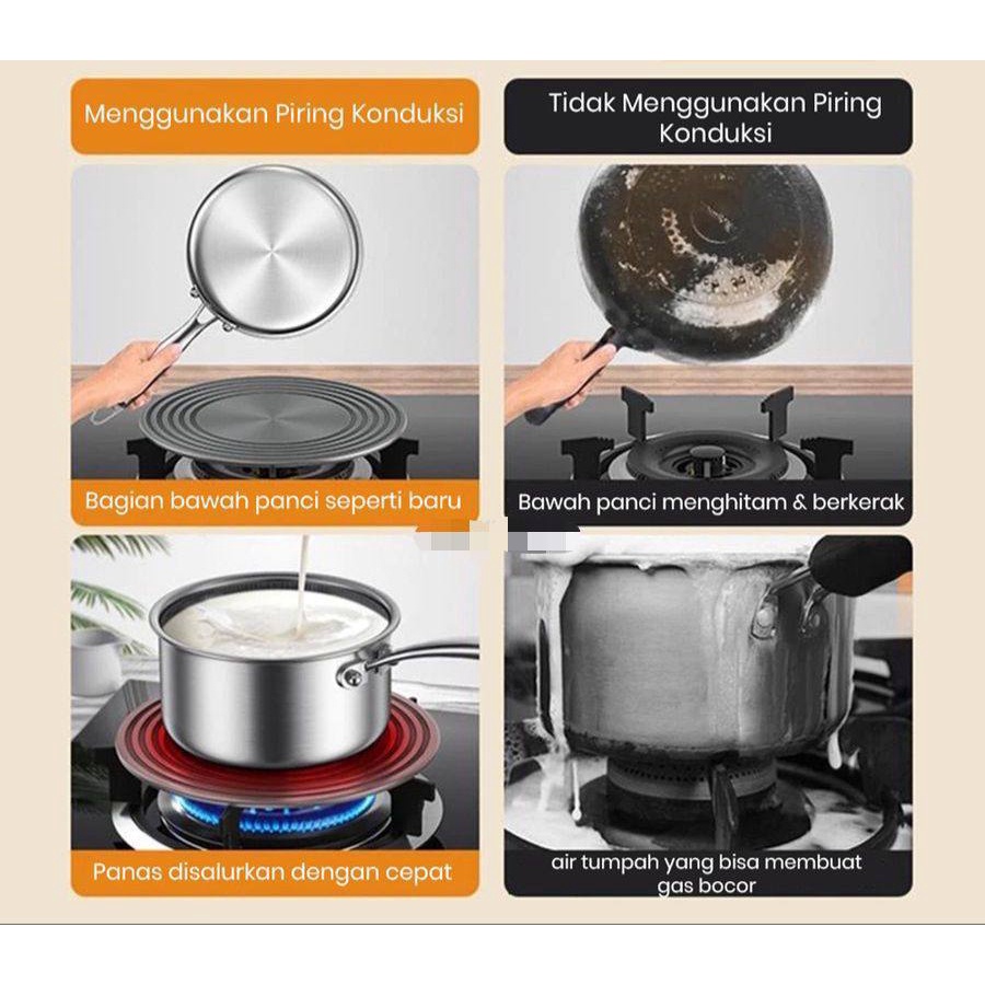 Alas Panci Aluminiun