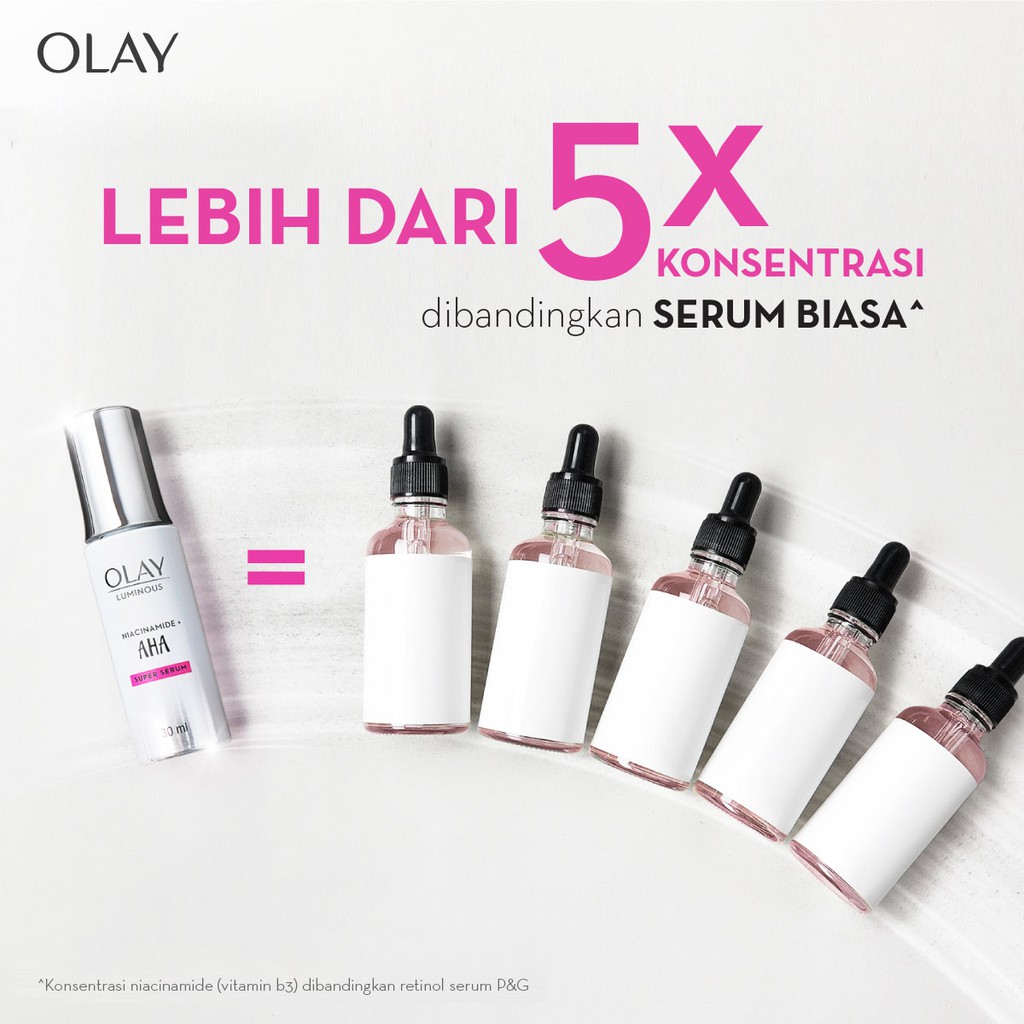 OLAY Luminous Niacinamide + AHA Super Serum 15ml