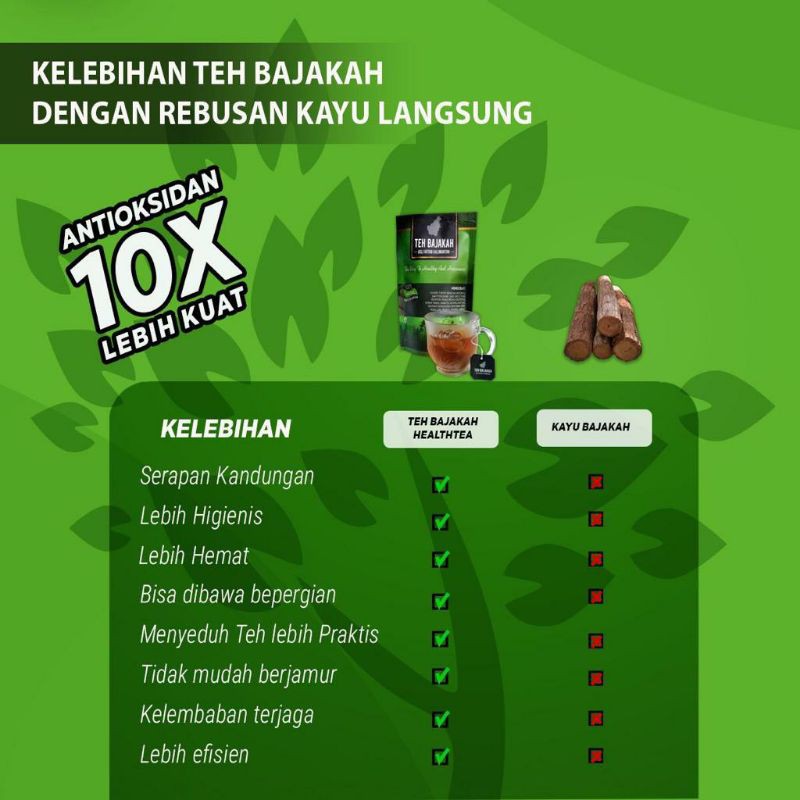 

TEH BAJAKAH ASLI KALIMANTAN