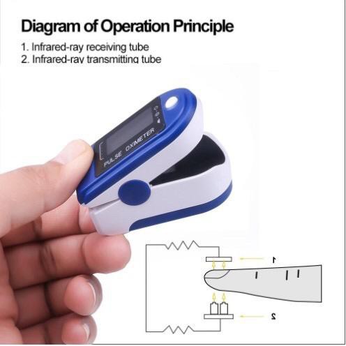 LK88 Oximeter Oxymeter Fingertrip Pulse Alat Pengukur Oksigen Darah Akurat