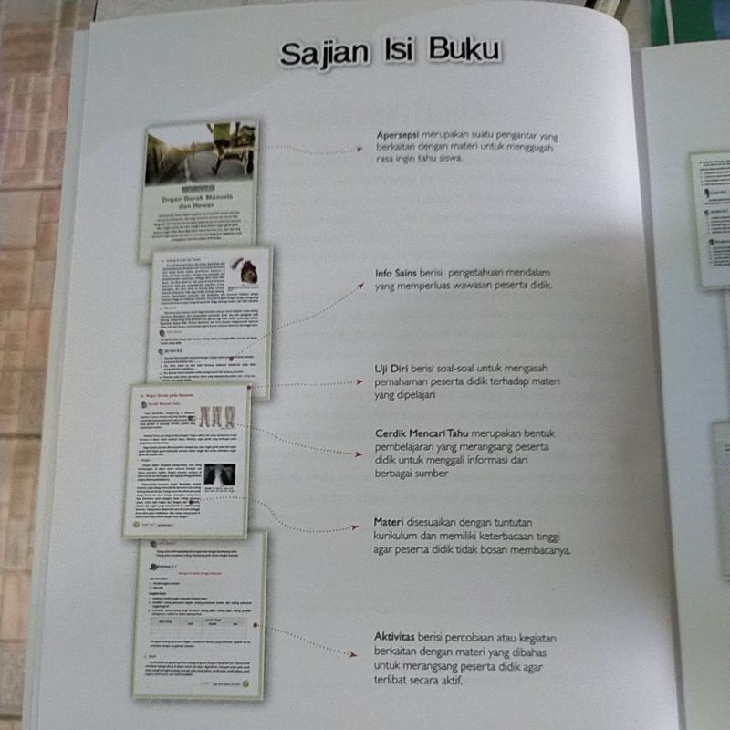 ORI buku teks keajaiban sains k13 Quadra kelas 5 edisi revisi terbaru