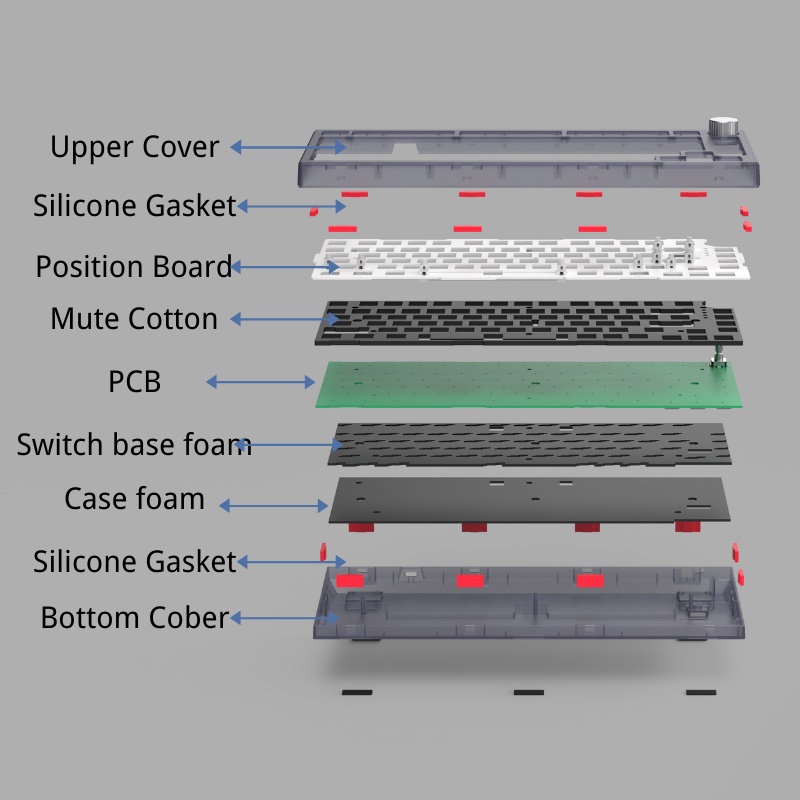 Feker Ik75/PRO V3 Hot Swap Keyboard Mekanikal 3 Mode Rgb Dengan 3 / 5 Pin