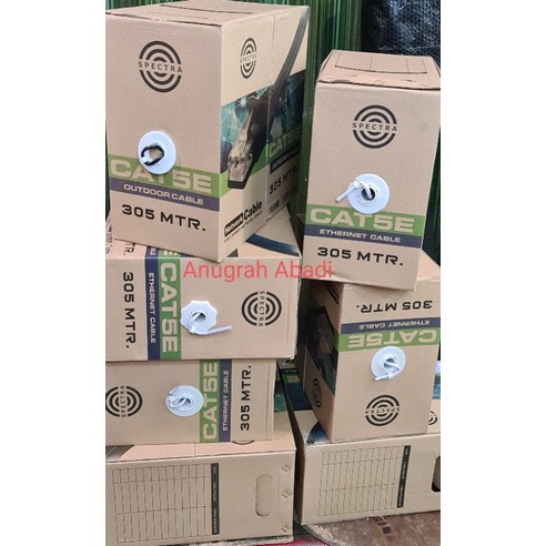 UTP cat 5 SPECTRA INDOOR abu2 grey