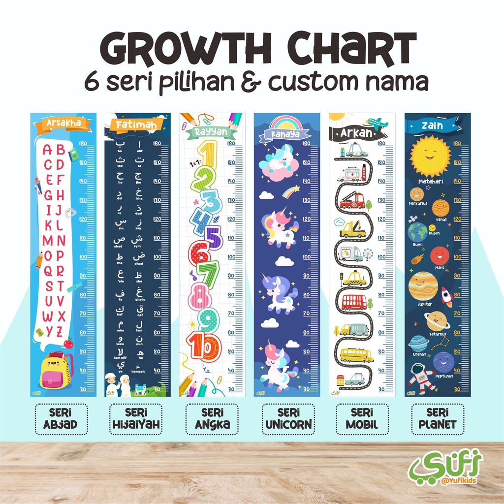 

Pengukur Tinggi Badan Anak + Perekat FREE custom Nama by Yufikids