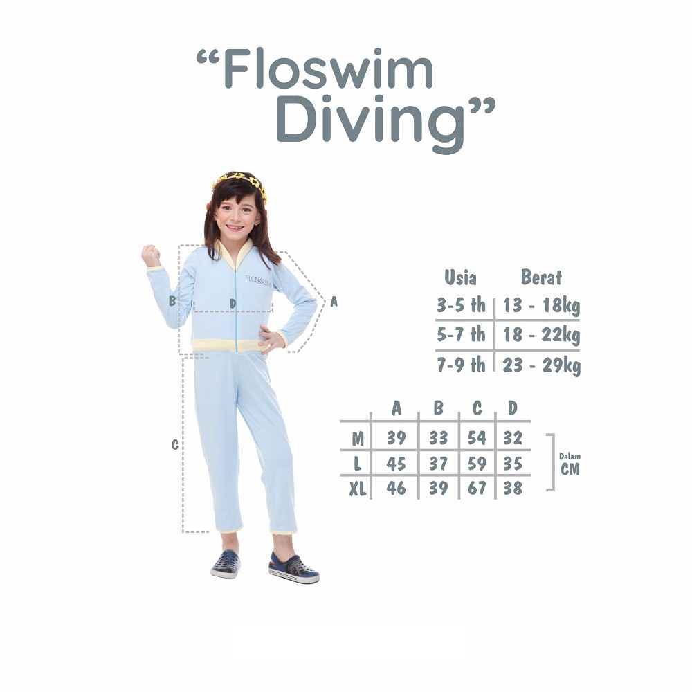 Cuddle Me FloSwim Baju Renang Anak Berpelampung Floating Swimsuit Anti Tenggelam Bisa Mengapung