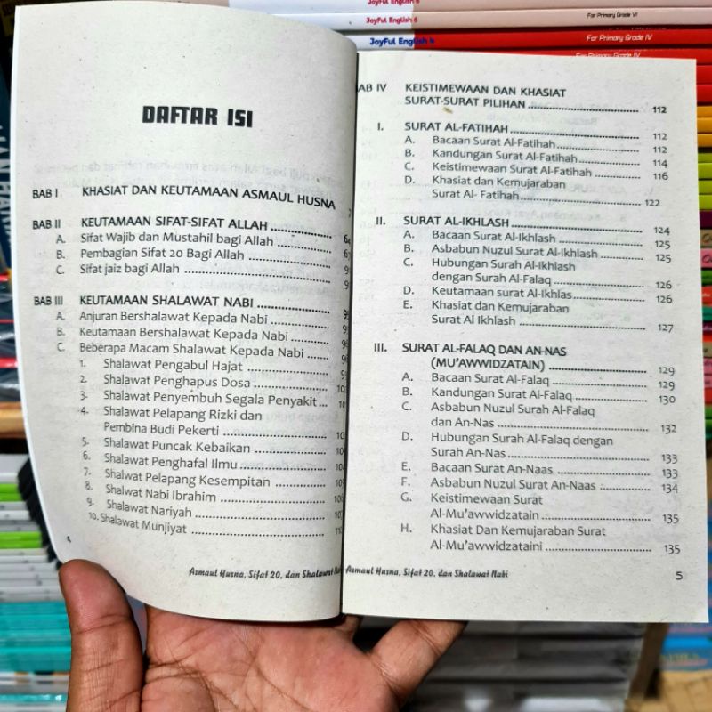 Buku Keutamaan dan Keistimewaan Asmaul Husna. Sifat 20. dan Shalawat Nabi