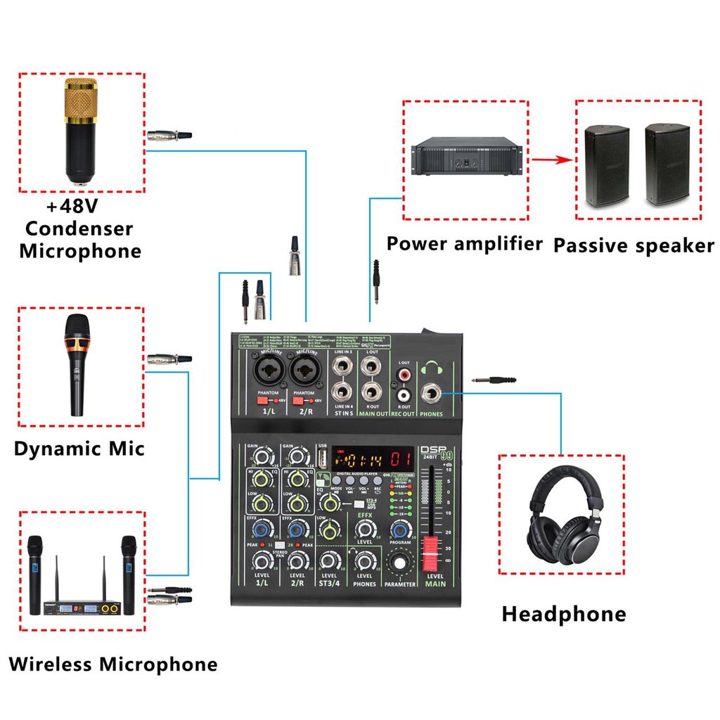 Audio Mixer Studio Professional 4 Channel Bluetooth Karaoke 4 Channel 99 DSP Effects Record Podcast Audio Mixer USB Audio Interface Digital MP3 Computer Input Live Studio Audio Sound Desk System Interface Portable +48V Phantom Power USB Computer Record