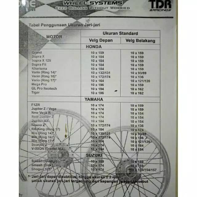 JARI JARI TDR CROME JERUJI TDR CROME JARI2 AKAI RING 14 17 18-rm