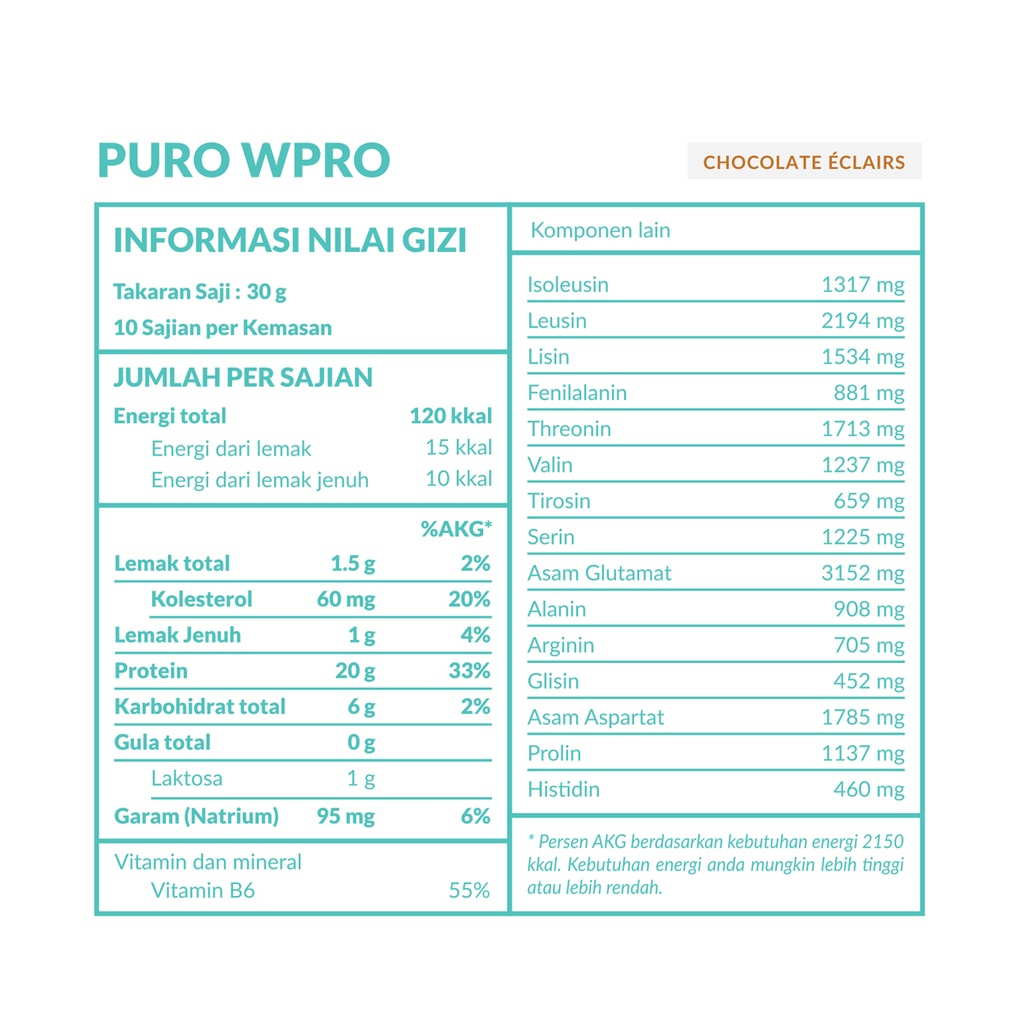 PURO WPRO 2.4KG 2400 Gram Whey Protein W PRO BPOM Dan Halal Suplemen Gym Fitness Susu