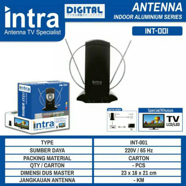 Antena dalam intra