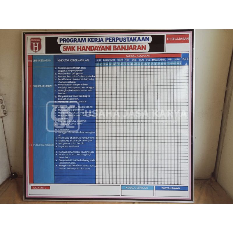 

Papan Data Sekolah Program Kerja Perpustakaan