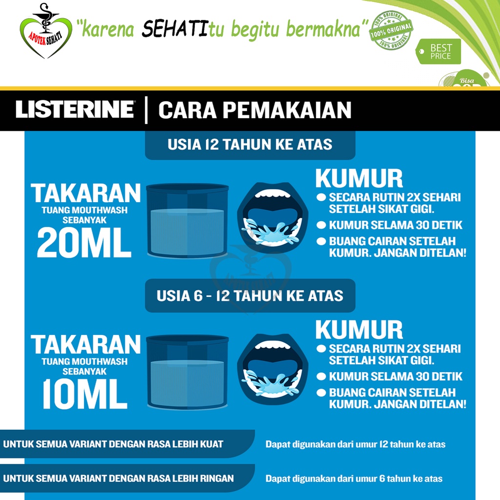 Listerin Obat Kumur 100ml Antiseptik Sariawan Bau Mulut Mouthwash