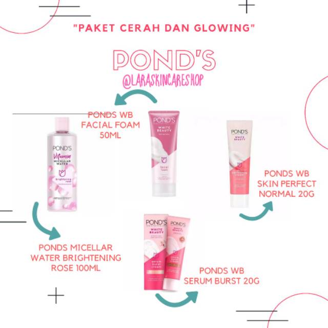 PAKET PONDS WHITE BEAUTY 4PCS - WHITE BEAUTY PONDS