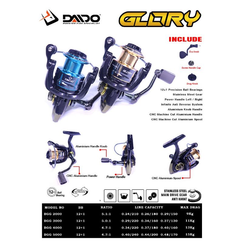Reel Daido Glory 4000, 6000