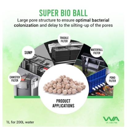 VIVARIA SUPER BIO BALL 1L RUMAH BAKTERI BIOBALL MEDIA FILTER AQUARIUM AQUASCAPE KOLAM BACTERIA HOUSE