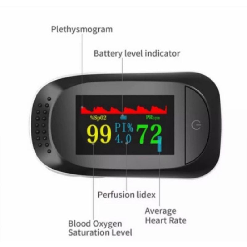 【33LV.ID】OXIMETER A2 OLED TFT Fingertip Pulse Oximetry SpO2 Saturation