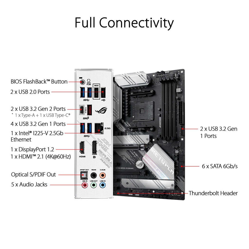 ASUS ROG STRIX B550-A GAMING AM4 MOTHERBOARD AMD