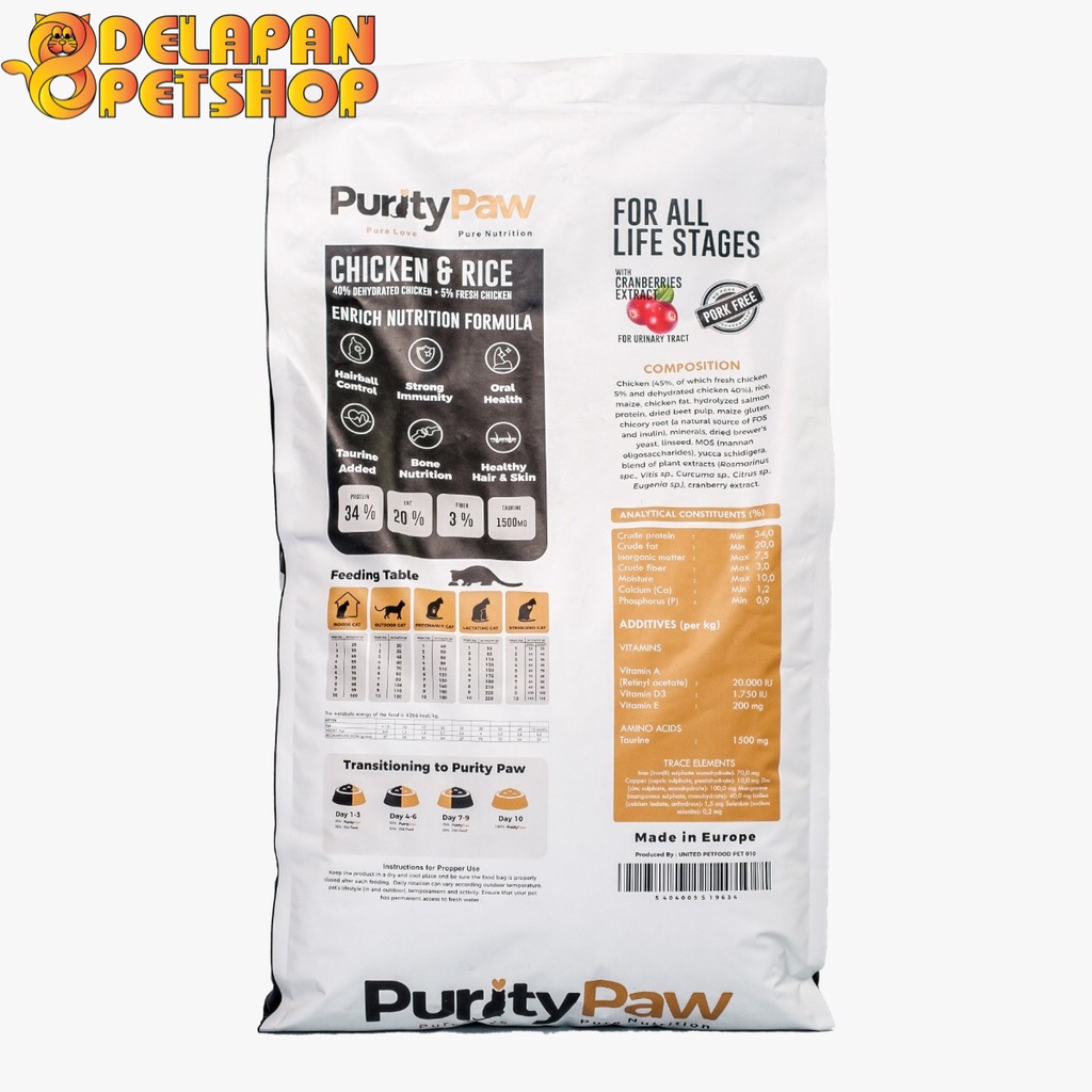 PURITY PAW Super Premium Cat Food 10 Kg / All Life Stages / Made in Europe