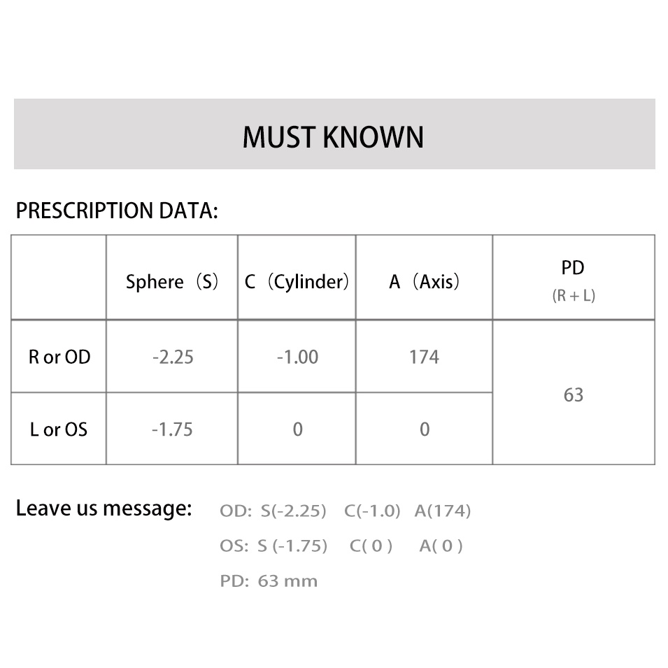 1.56 1.61 1.67 Indeks Anti Blue Light Sepasang Lensa Optik GREEN-EMI Resep Myopia Presbyopia Anti Gores