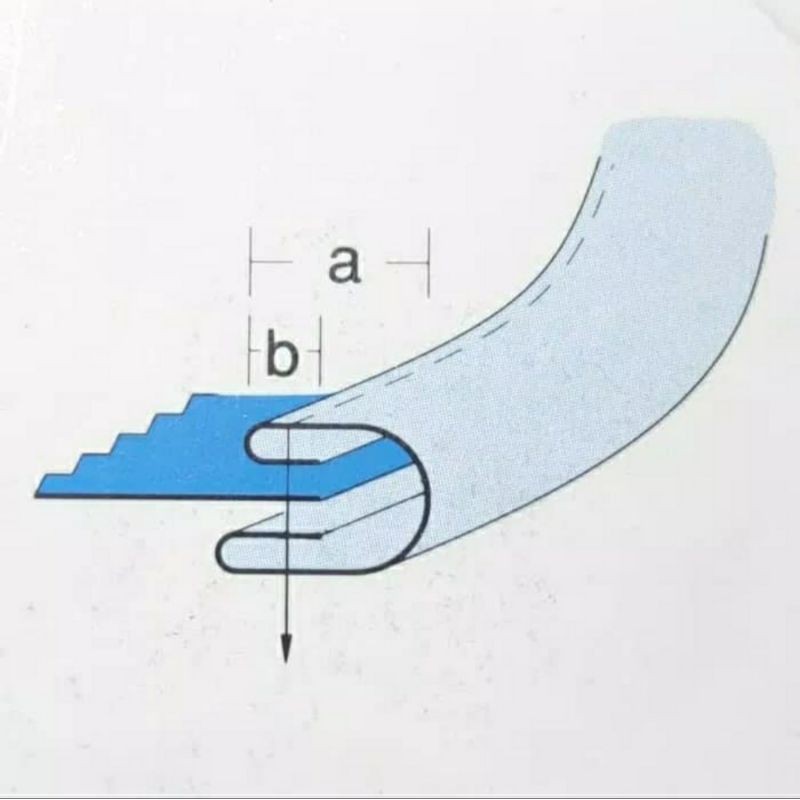 Corong Tas 4cm lipat 2 High Speed Industrial