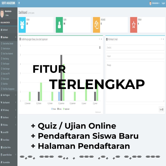 Source Code Sistem Informasi Akademik Sekolah Sisfo/Siakad