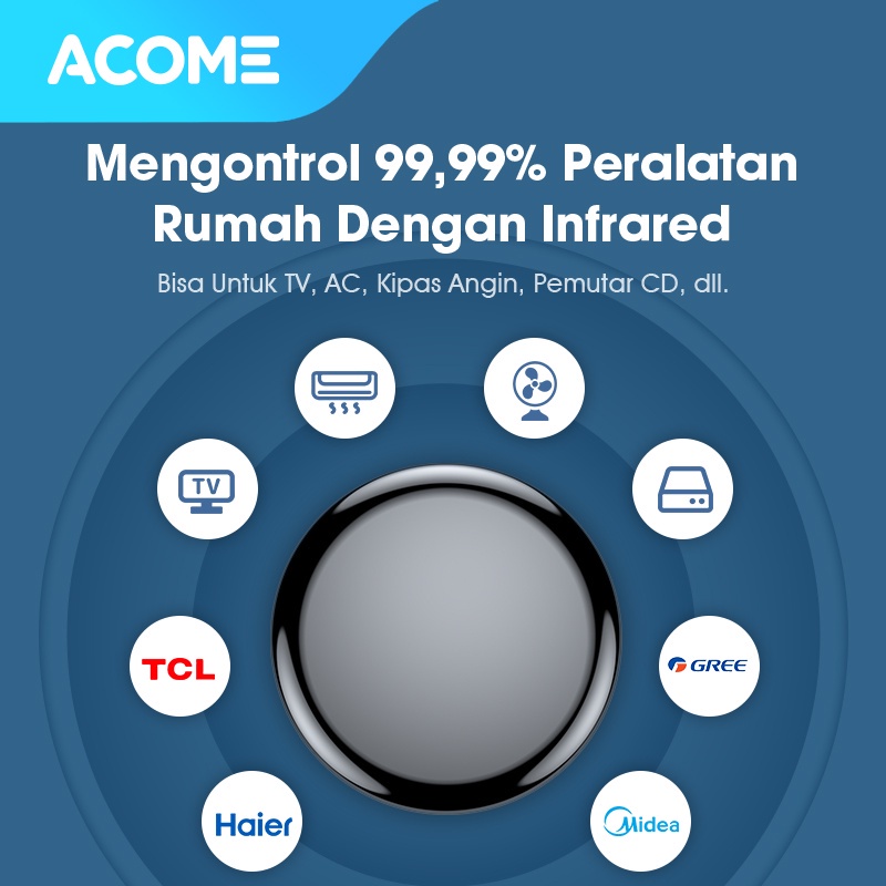 Acome Smart Universal Remote Control Infrared Garansi Resmi 1 Tahun ARC01