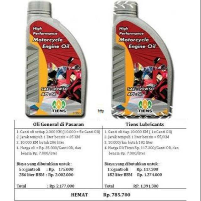 Oli motor / mobil ori tiens