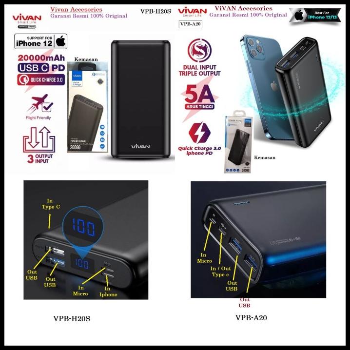 Vivan Power Bank Vpb-H20S 20000Mah Powerbank 3 Input & 3 Output