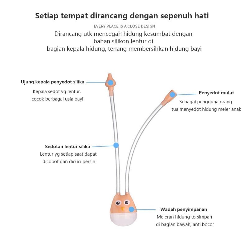 Jual Nasal Aspirator Alat Sedot Ingus Bayi Pembersih Hidung Bayi Model