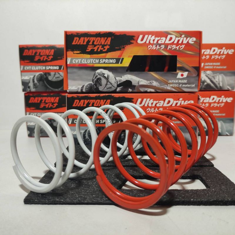 PER CVT DAYTONA X-RIDE PER CVT RACING XRIDE ORIGINAL DAYTONA