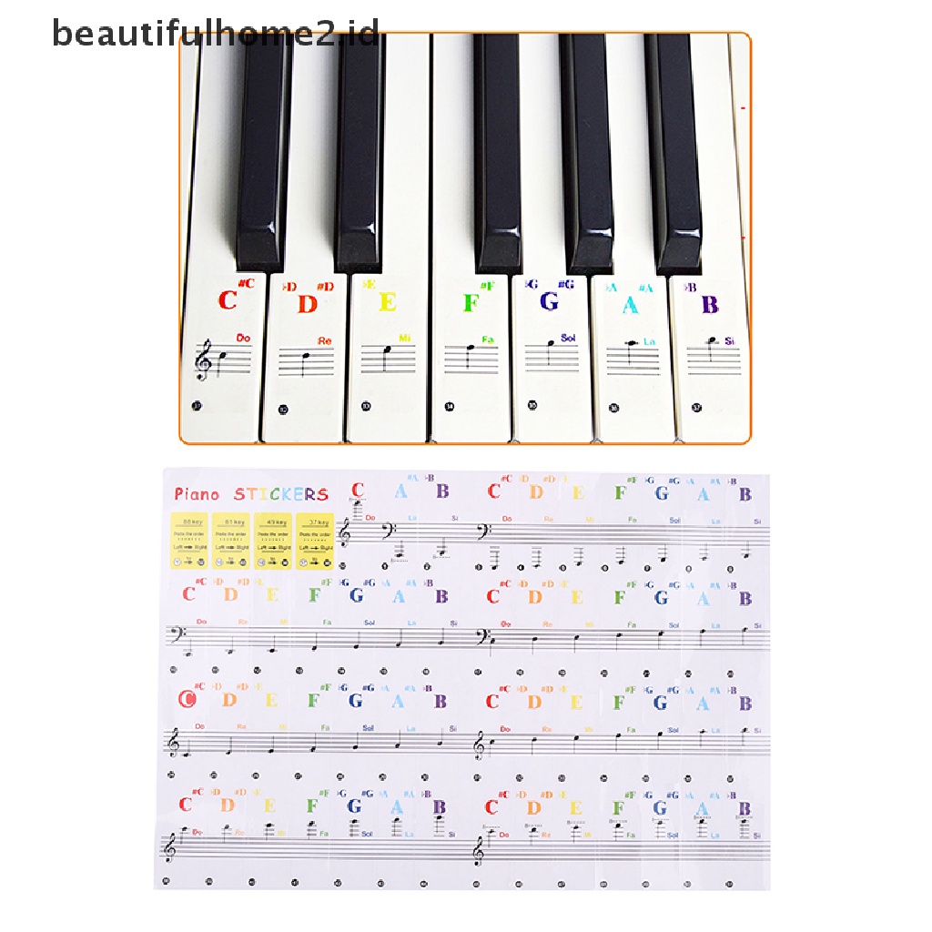 [beautifulhome2.id] Keyboard notes Sticker 88/61/54/49/37 keys Piano Sticker Transparent ID