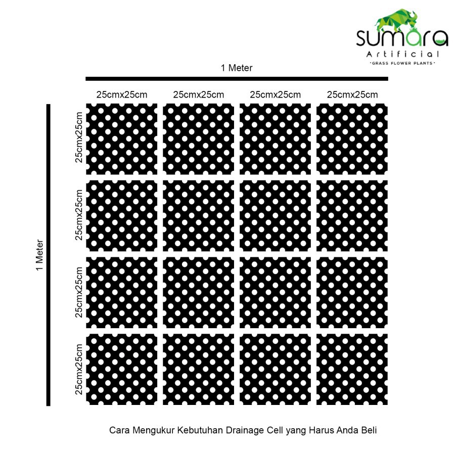 Sumara Artificial Drainage Cell / Drainase Cell Ukuran 25CMx25CM (1PCS)