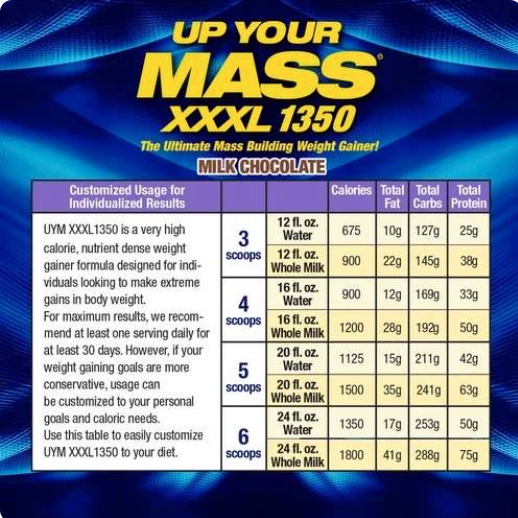 MHP UP YOUR MASS 12 LB LBS 12LB 12LBS SUSU WHEY PROTEIN GAINER FITNES FITNESS GYM OLAHRAGA UNTUK PRIA DAN WANITA CUTTING BULKING DIET MAINTENANCE FAT LOSS ON OPTIMUM NUTRITION GOLD STANDARD 100 % 100% MUSCLETECH 90 NITROTECH MUSCLEMEDS CARNIVOR BPOM HALAL