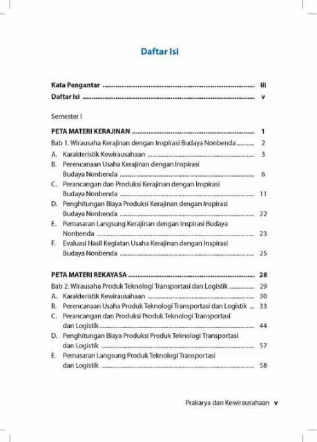 Buku Paket Prakarya Dan Kewirausahaan Kelas 10 Semester 1 Sma K13 Revisi 2017 Shopee Indonesia