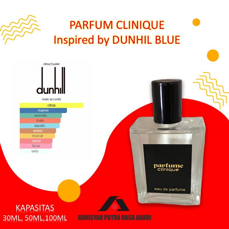 PARFUM DUNHIL BLUE