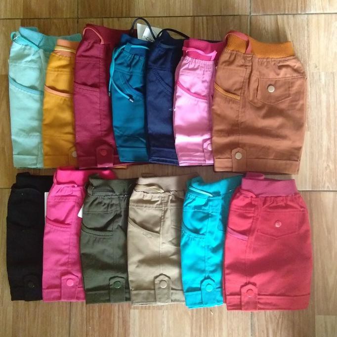 Grosir Celana Pendek Anak / Hotpans Anak / Celana Candy