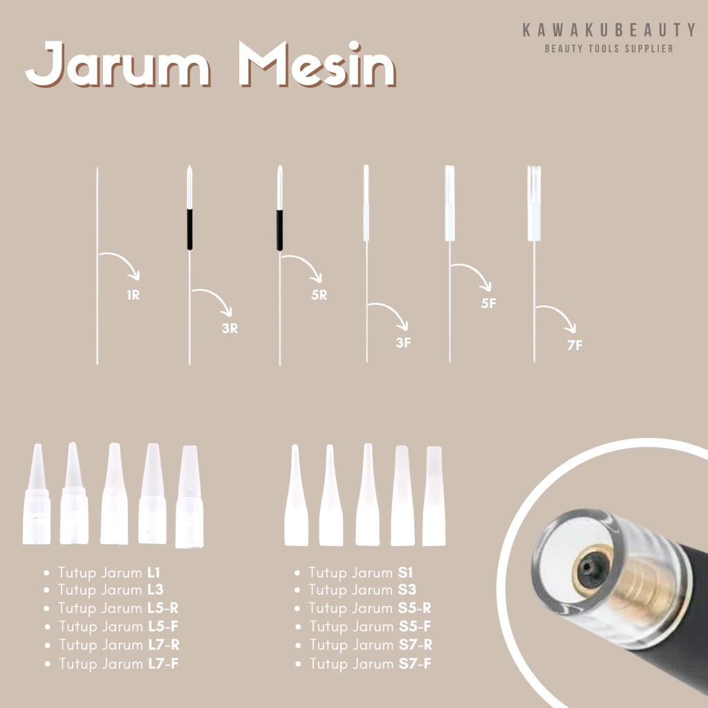 Tutup Jarum Mesin sulam alis bibir eyeliner / TIP NEEDLE 1R 3R 5R 7R 5F 7F