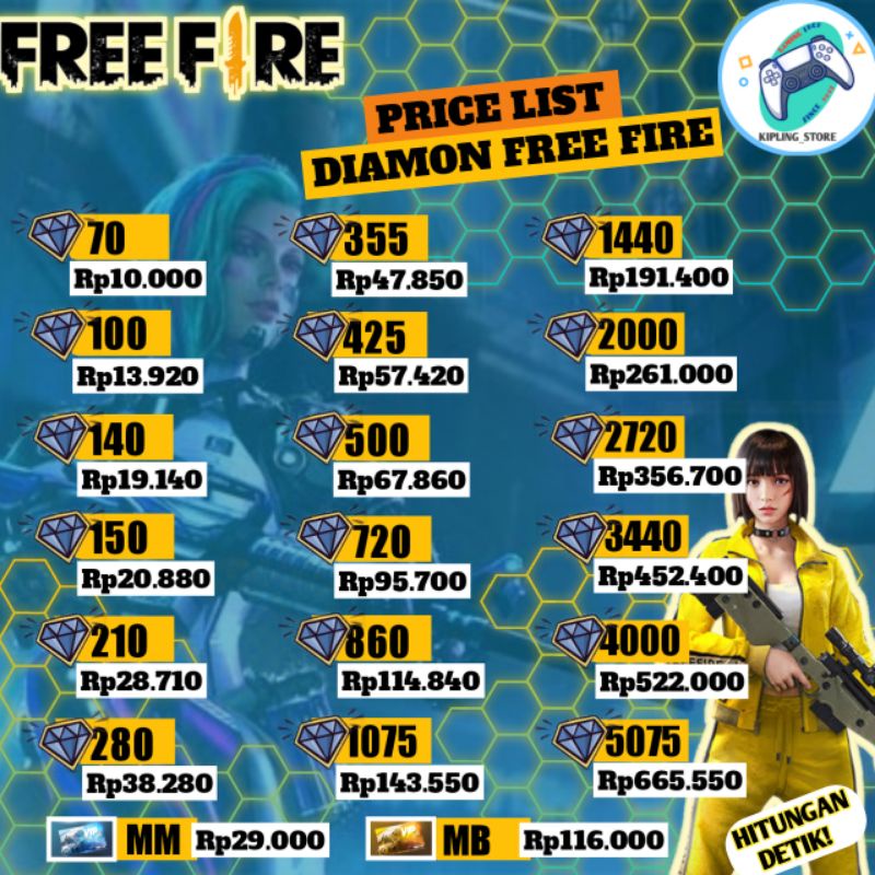 Top Up Ff Itu Apa