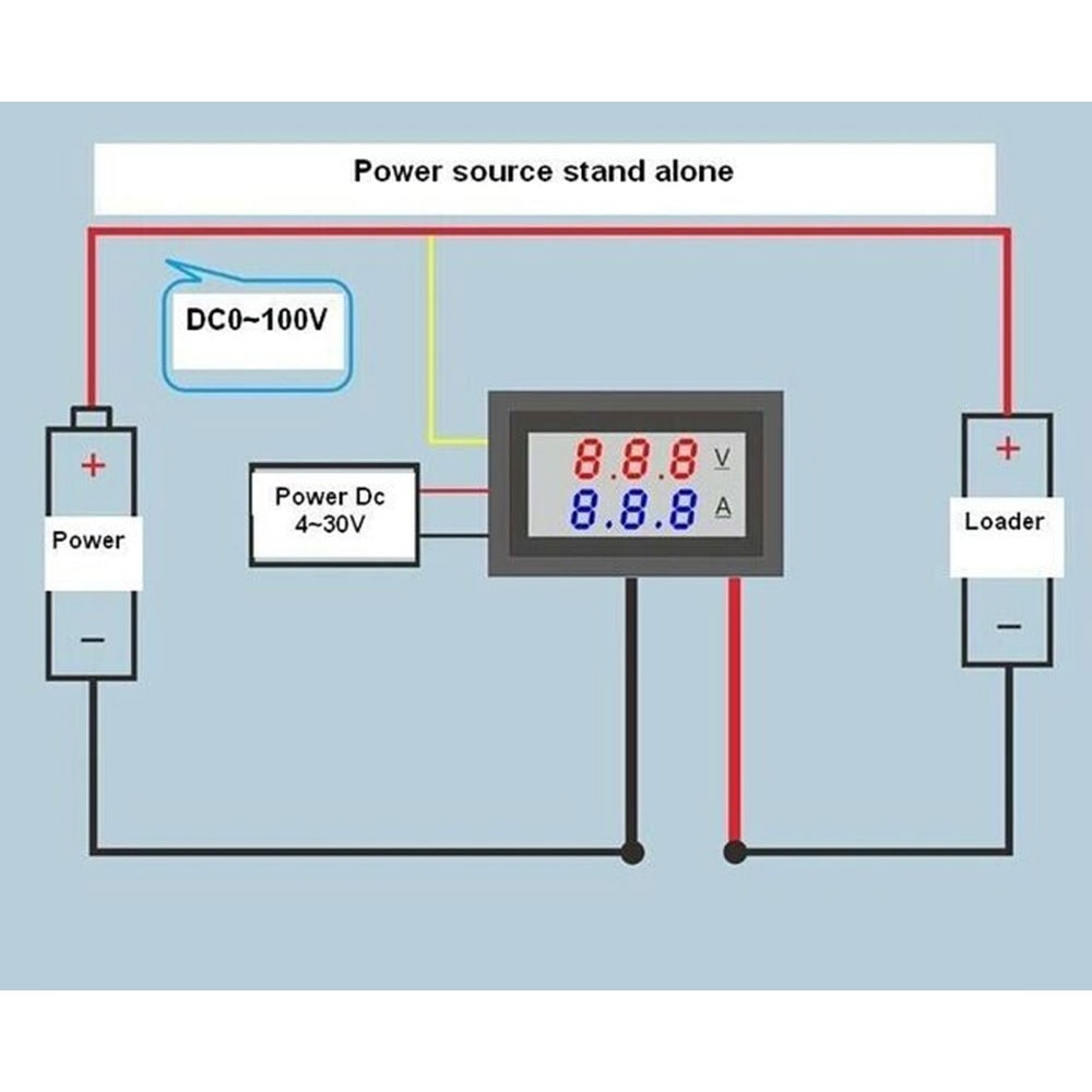 Alat Pengukur Listrik Voltmeter Ammeter LED GN-0117