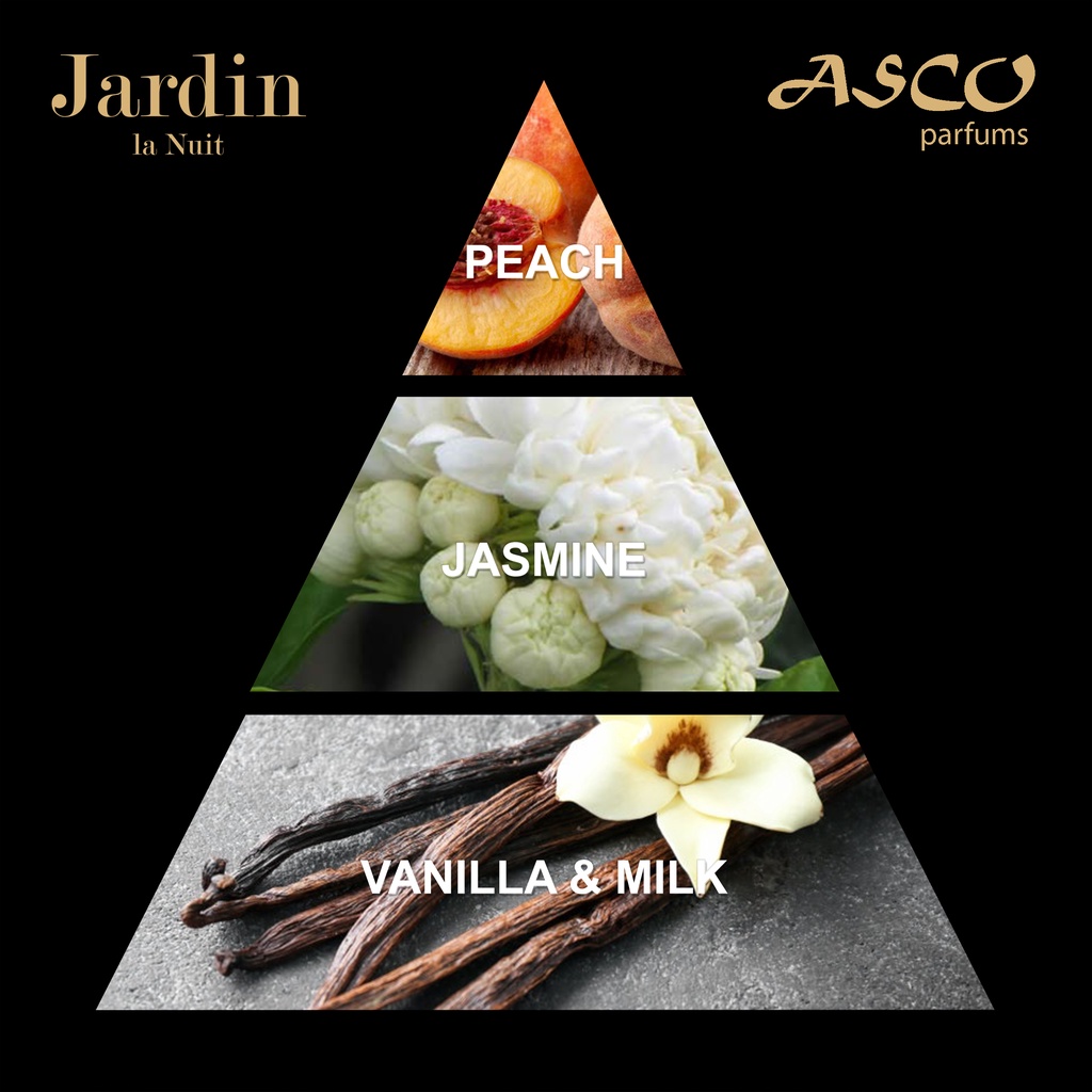 ASCO Jardin la Nuit | EDP Parfum Perfume Eau de Parfum Minyak Wangi ✰ ascocobeauty ✰